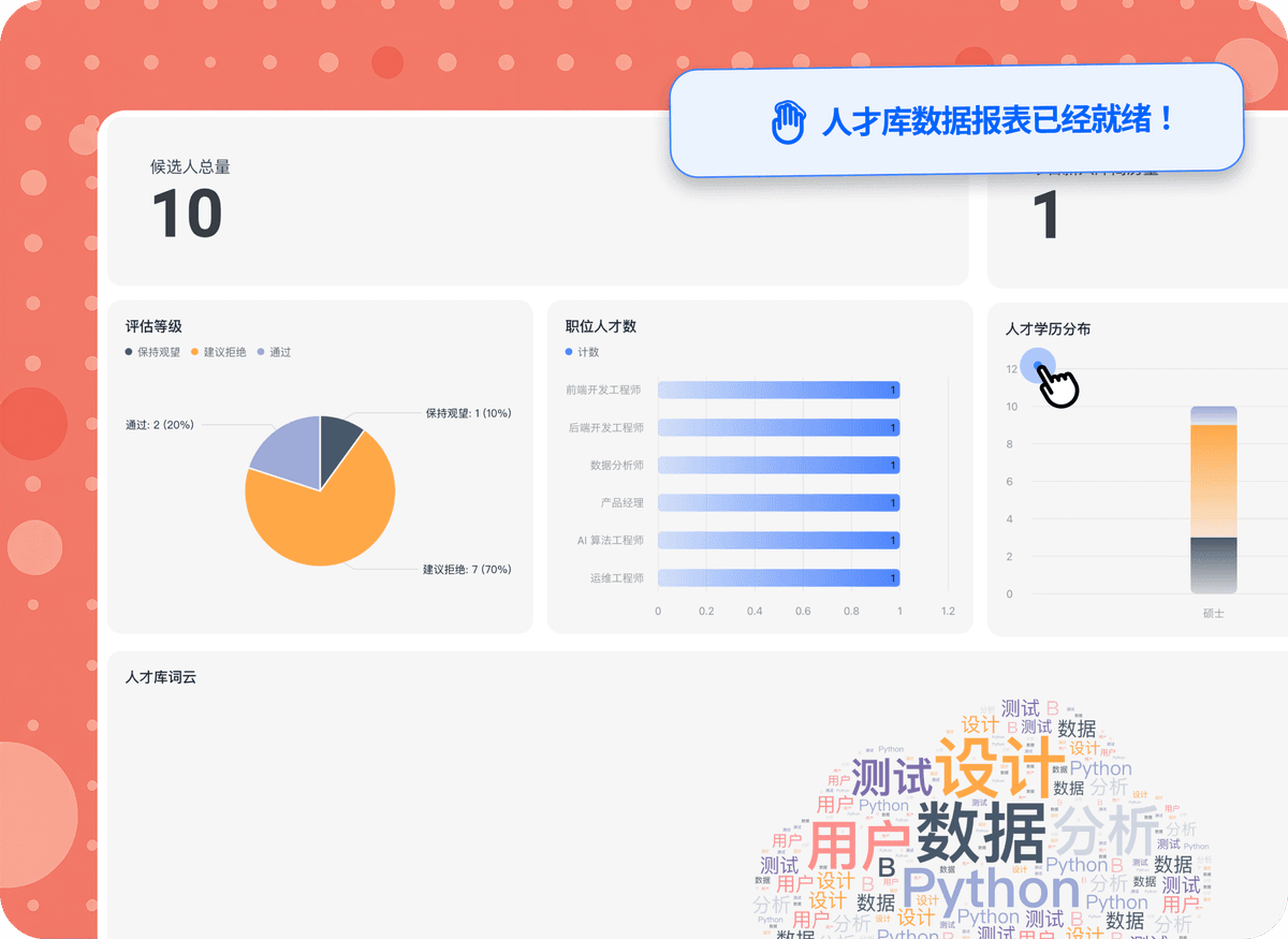 数据可视化分析